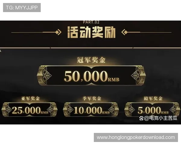 天威棋牌赛事活动精彩纷呈，参与赢取丰厚奖金和荣誉称号